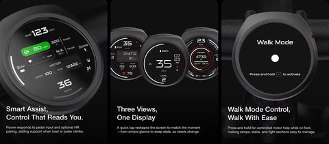 750w CYC Photon Gen 2 Mid-Drive Kit