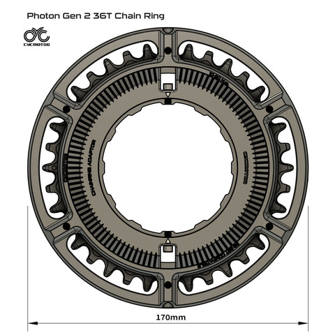 750w CYC Photon Gen 2 Mid-Drive Kit