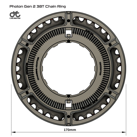 750w CYC Photon Gen 2 Mid-Drive Kit