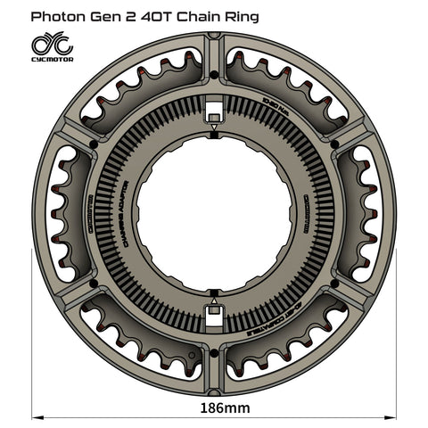 750w CYC Photon Gen 2 Mid-Drive Kit