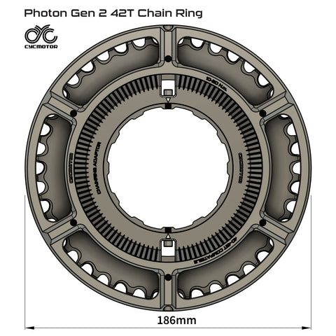 750w CYC Photon Gen 2 Mid-Drive Kit
