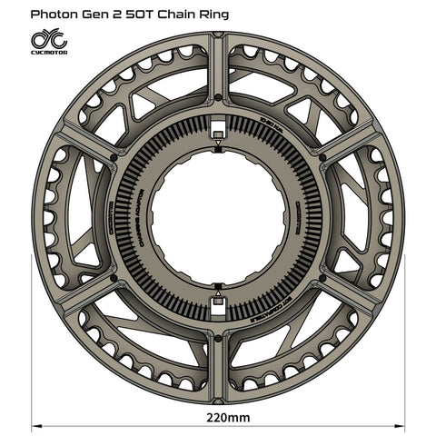 750w CYC Photon Gen 2 Mid-Drive Kit