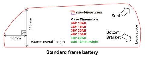 TalkSense Kit: Rear 250w Hub Motor with Battery